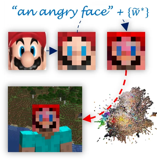 Minecraft-ify project thumbnail
