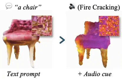 Sounds That Shape project thumbnail