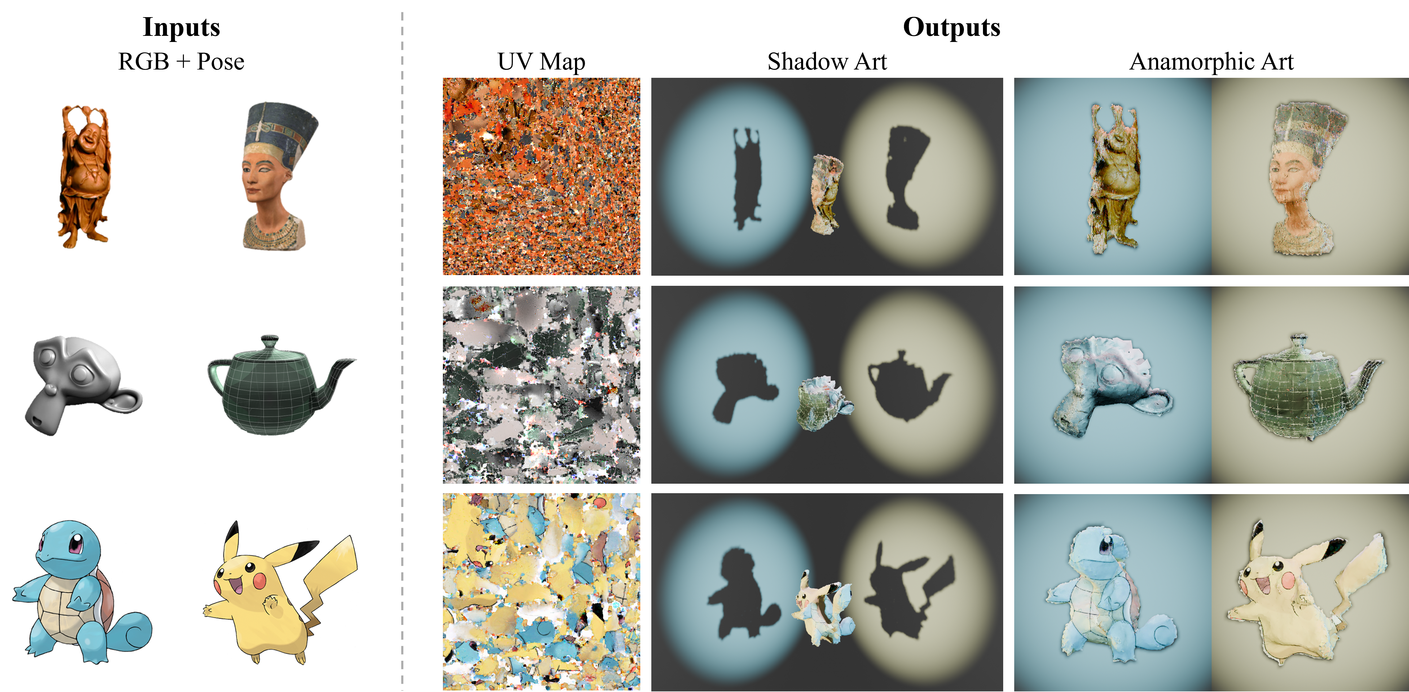 Tex-Shadow results: colorful anamorphic art and light-based shadow art from 2/3-view inputs